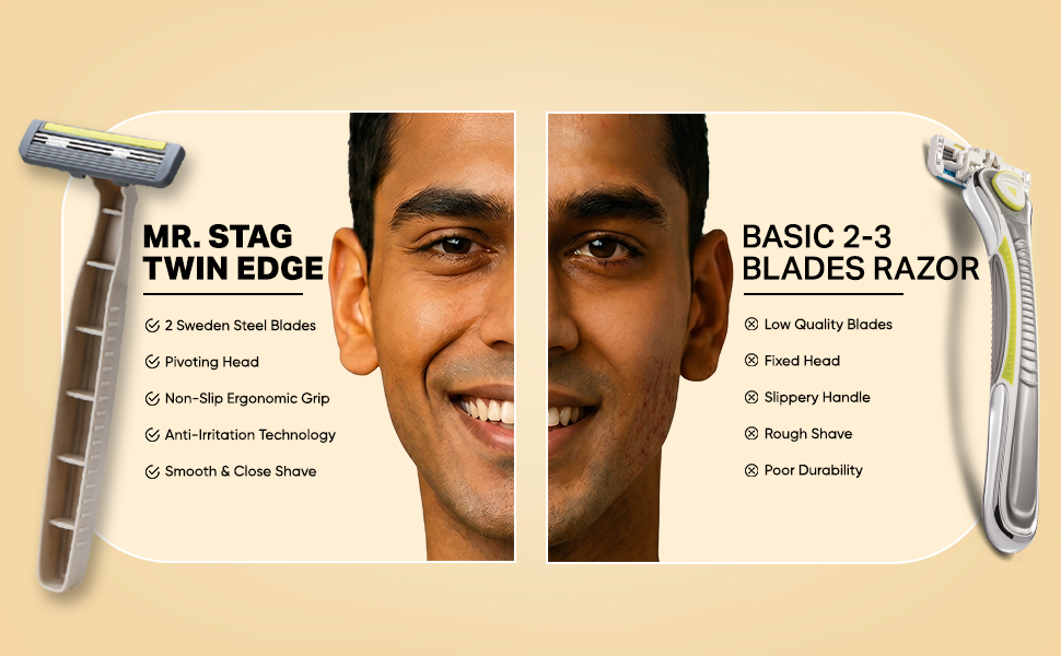 Mr. Stag TwinEdge Sweden Stainless Steel Blade Disposable Razors (Pack of 2) detail